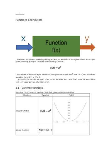 Optimization function representation